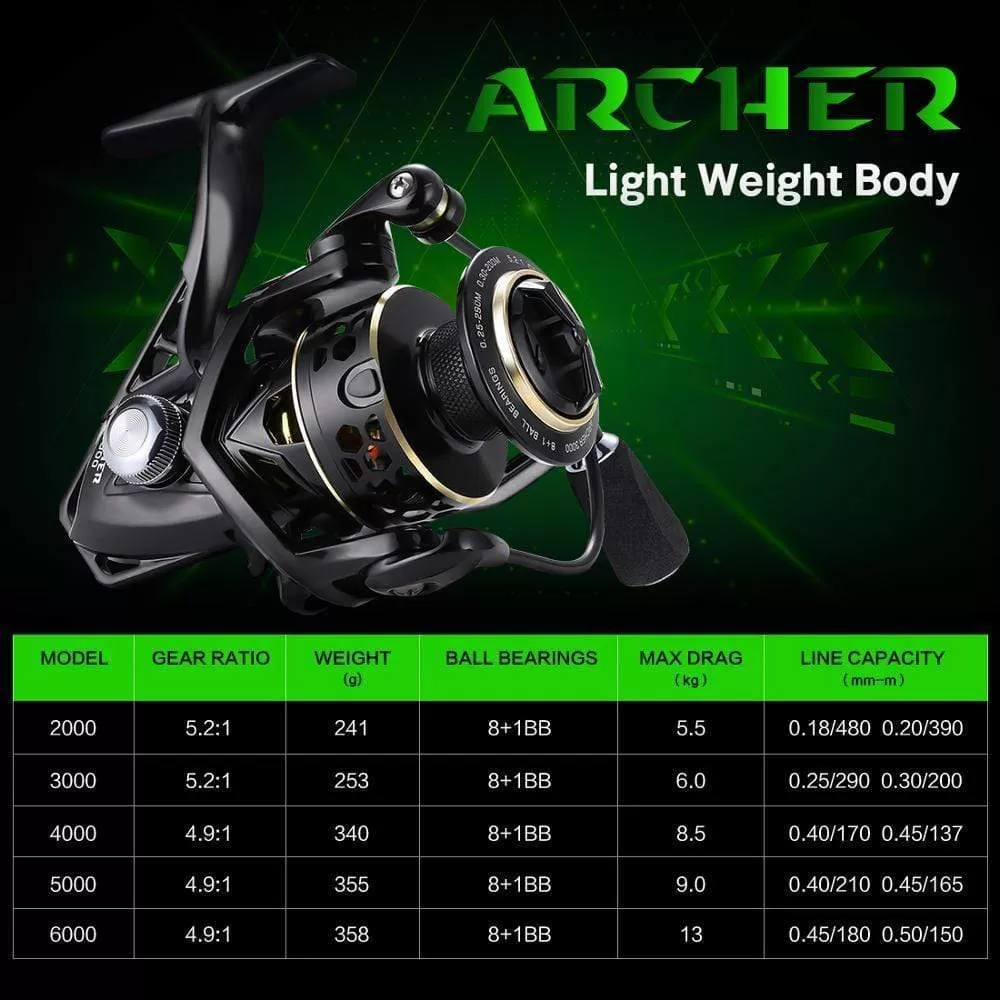 Seaknight Archer 5.2:1 4.9:1 Spinning Reel Max Drag 13Kg 8 1BB Carp Fishing Reel 2000-6000 Aluminium Spool Spinning wheel carret